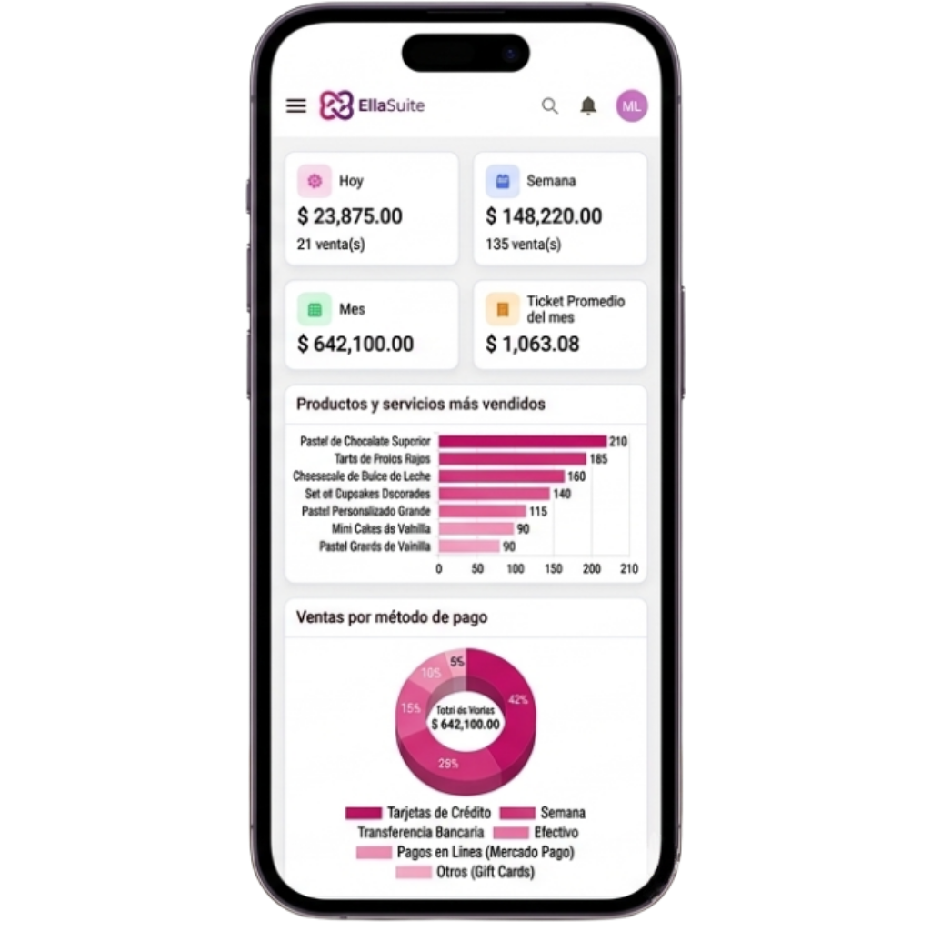 EllaSuite en móvil